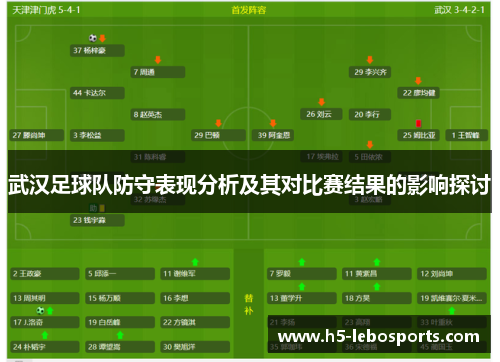 武汉足球队防守表现分析及其对比赛结果的影响探讨