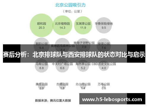 赛后分析：北京排球队与西安排球队的状态对比与启示