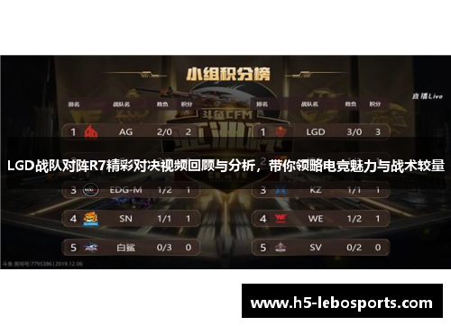 LGD战队对阵R7精彩对决视频回顾与分析，带你领略电竞魅力与战术较量