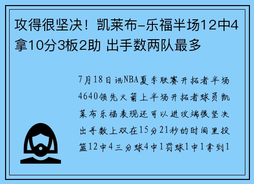 攻得很坚决！凯莱布-乐福半场12中4拿10分3板2助 出手数两队最多